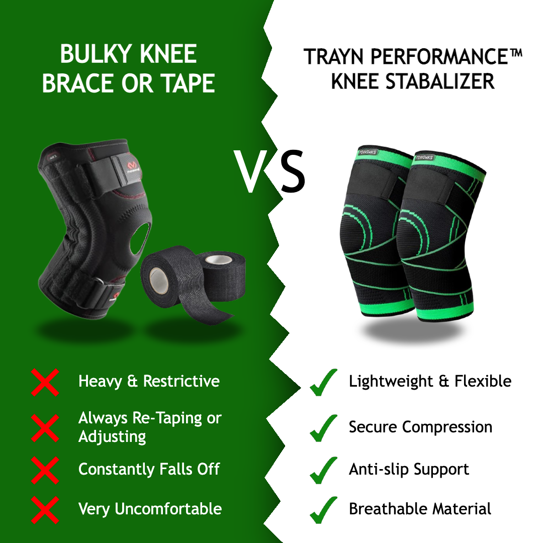 TRAYN PERFORMANCE™ Knee Stabilizer